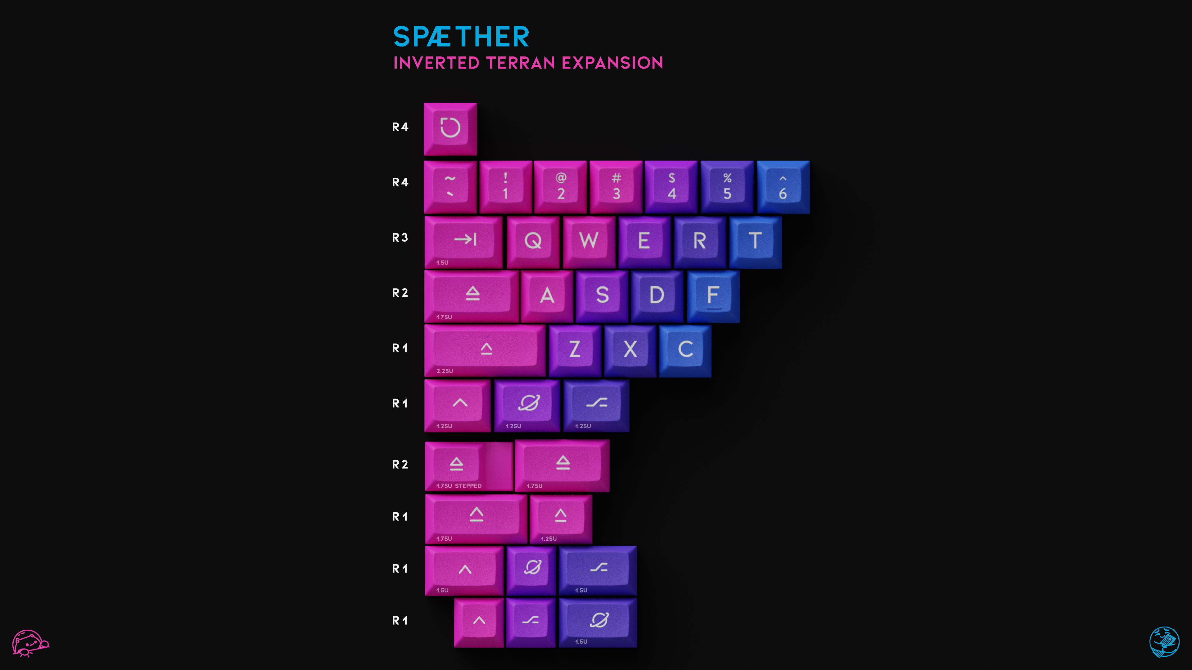 SPAETHER - Alphas Addon Inverted Latin